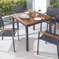 Leroy Merlin tiene el conjunto de jardín que necesitarás cuando llegue el buen tiempo: resistente, bonito y con una buena rebaja