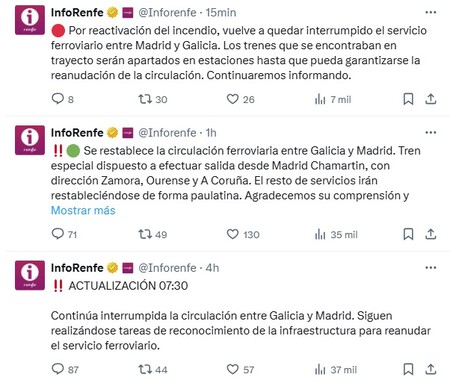 Tweet