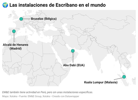 M3siq Las Instalaciones De Escribano En El Mundo