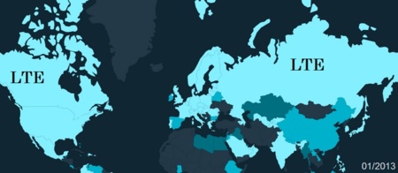 Estado del arte del LTE en el mundo: velocidades y latencias