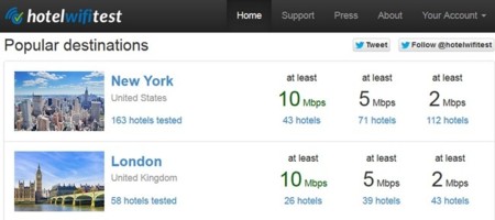 Hotel WiFi Test, una enorme base de datos con la calidad del WiFi en los hoteles