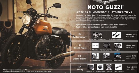 Moto Guzzi V7 Kit