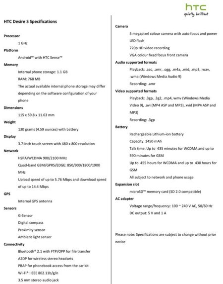 Especificaciones técnicas