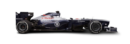 Williams FW35. Más continuismo para el último en llegar