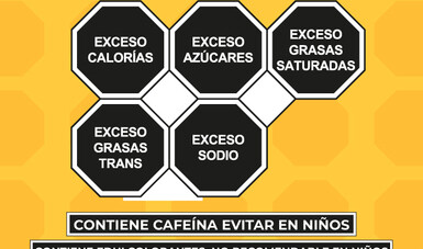 Post Etiquetadoalimentos