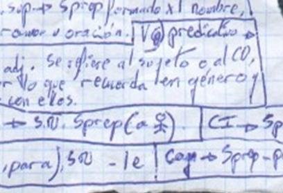 Contra la mala memoria, ricas chuletas para desarrolladores