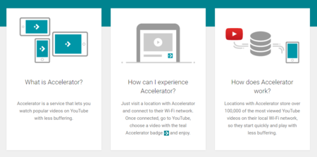 YouTube Accelerator, para cargar vídeos más rápido conectado a hotspots WiFi