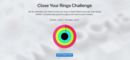 Reto Ejercicio Wwdc 2018