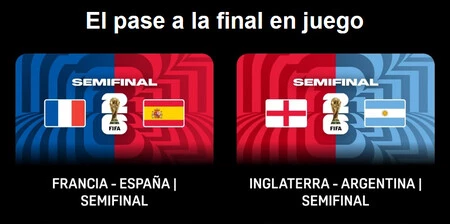 Semifinales Mundial Dazn