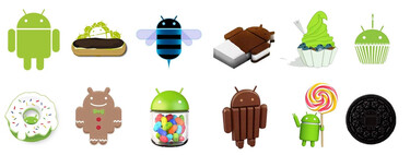 Seis meses más tarde, Android 13 está en solo el 12% de los móviles y Android 11 es la versión más usada 