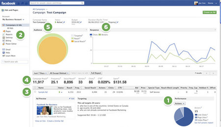 La segmentación por tipo de smartphone y sistema operativo llega a los anuncios de Facebook