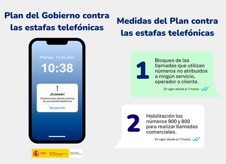 Medidas Gobierno Estafas Llamadas Spam