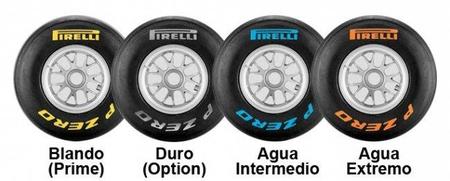 GP de India F1 2011: compuestos elegidos por Pirelli