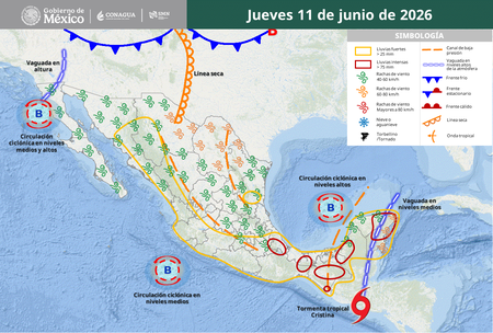 Clima 11 De Junio