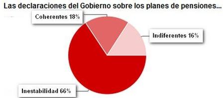 planes-pensiones-3.jpg