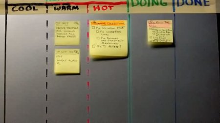 Simples métodos para aumentar tu productividad en tu trabajo