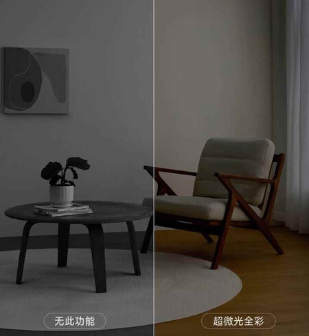 Xiaomi Smart Camera 3