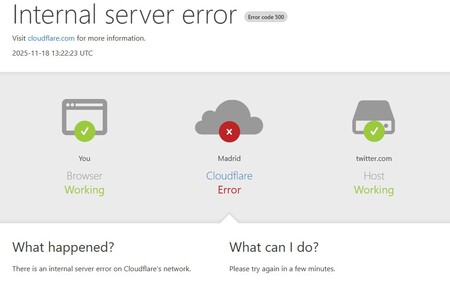 Cloudflare