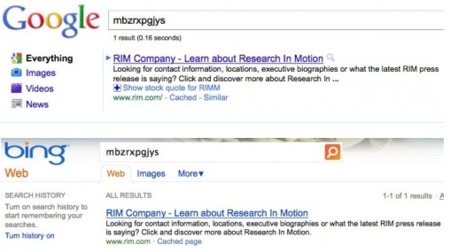 Un ejemplo de los resultados de Google y Bing