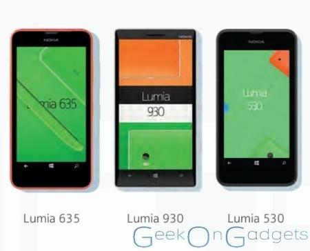 Primera imagen del Nokia Lumia 530, ¿verdad o mentira?