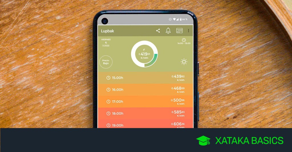 12 webs y herramientas para saber el precio de la luz y tu consumo en todo momento