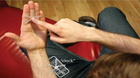 Imaginary Phone, el smartphone invisible que se comunica con WiFi