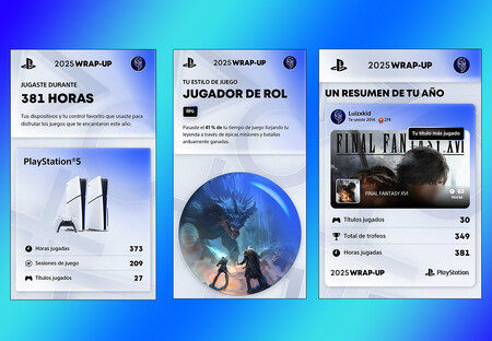 Playstation Wrap Up 2025