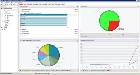 Nuevas soluciones de seguridad para las empresas de GData ahora más flexibles