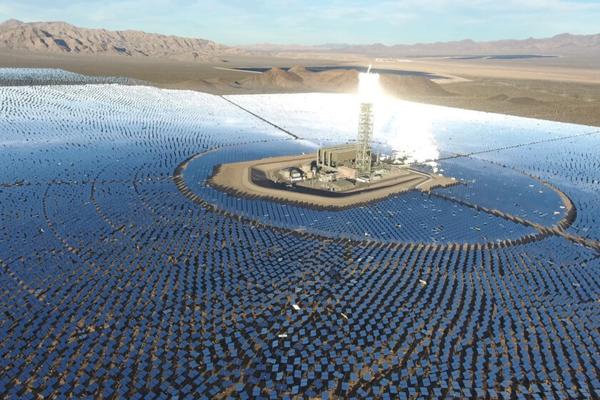 termosolar