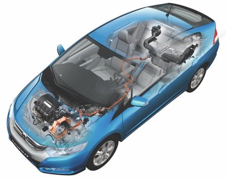 Una reflexion sobre el sistema híbrido de Honda