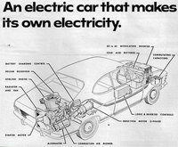 Opel Kadett Stir-Lec I: el híbrido de rango extendido de GM en 1969