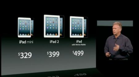 Phil Schiller, ejecutivo de Apple, cuenta el por qué del alto precio del iPad mini