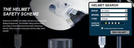 Test Sharp de cascos, ahora lo puedes consultar on line