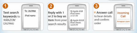 Amazon TextBuyIt, compras por SMS