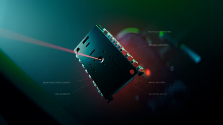 Razer deathadder v4 pro