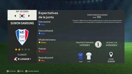 Ea Sports Fc 24 Ideas Carrera Recurso 11