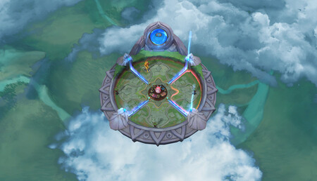 Lol Arena