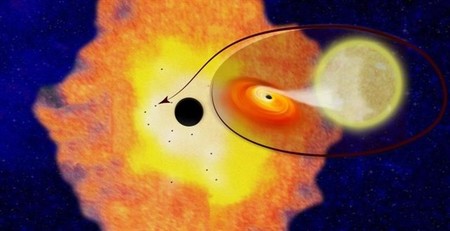 Alrededor del agujero negro supermasivo de nuestra galaxia hay doce agujeros más