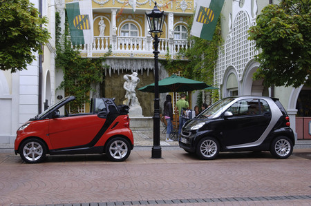 Smart fortwo