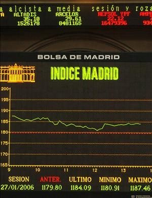 Retrocede el IBEX 35