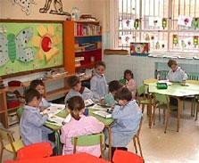 Adaptación al colegio