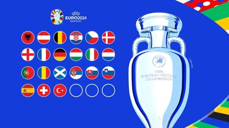 Eurocopa