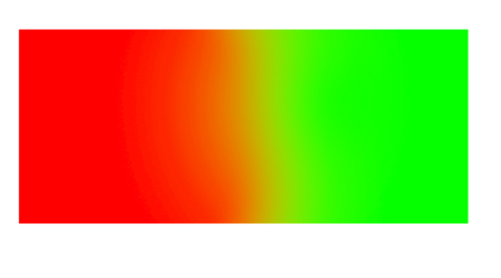 Valores Rgb Gamma 1