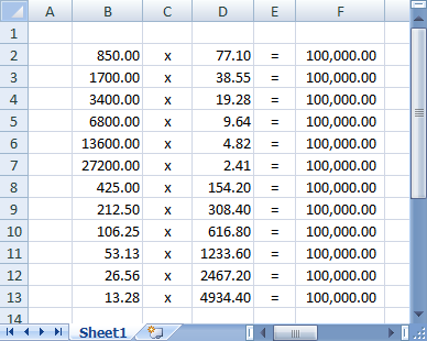 Bug en Excel 2007