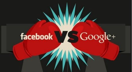 Facebook contra Google+, la infografía de la semana