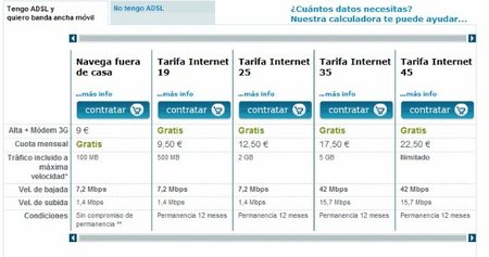 Navega gratis con un pincho Movistar de 100 MB por tu ADSL
