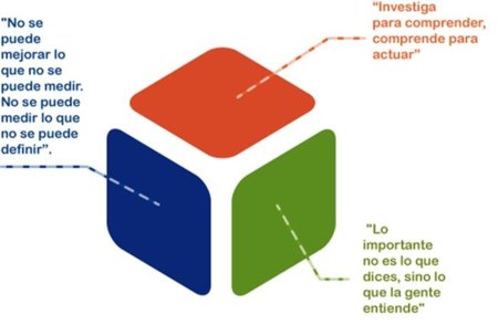 El 54 % de los españoles apoya la aprobación de una nueva "ley antipiratería", según una encuesta