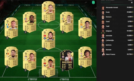 Sanchez Icono Toty De Primera Solucion