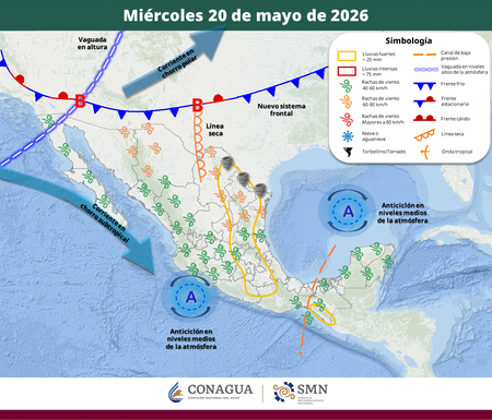 Mapas Mayo 20