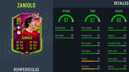Desafío de creación de plantillas de Nicolo Zaniolo Romperreglas en FIFA 22: soluciones baratas y sin lealtad a este SBC